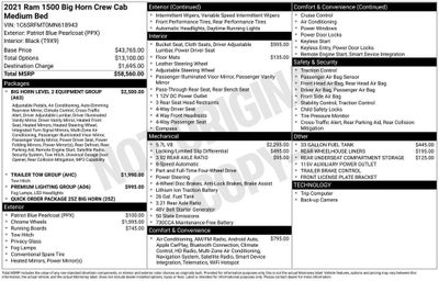 2021 RAM 1500 Big Horn Crew Cab 4x4 6'4" Box