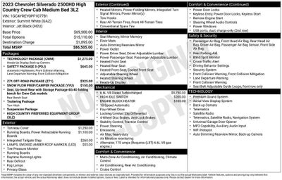 2023 Chevrolet Silverado 2500 HD High Country
