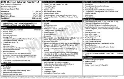 2023 Chevrolet Suburban Premier