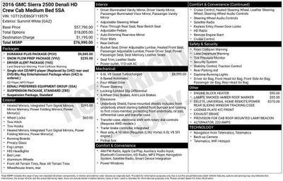 2016 GMC Sierra 2500 HD Denali