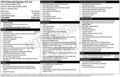 2014 Chevrolet Equinox LTZ