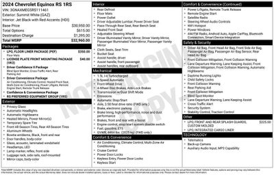 2024 Chevrolet Equinox RS
