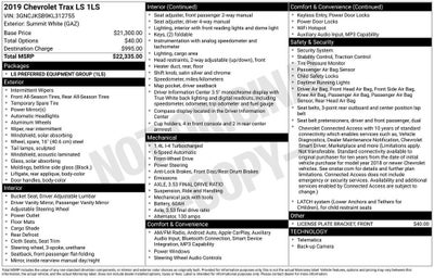 2019 Chevrolet Trax LS