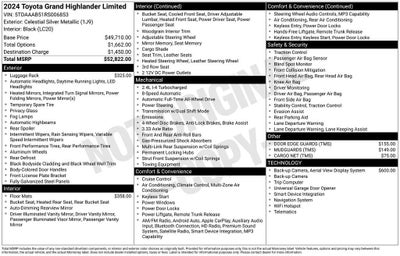 2024 Toyota Grand Highlander Limited
