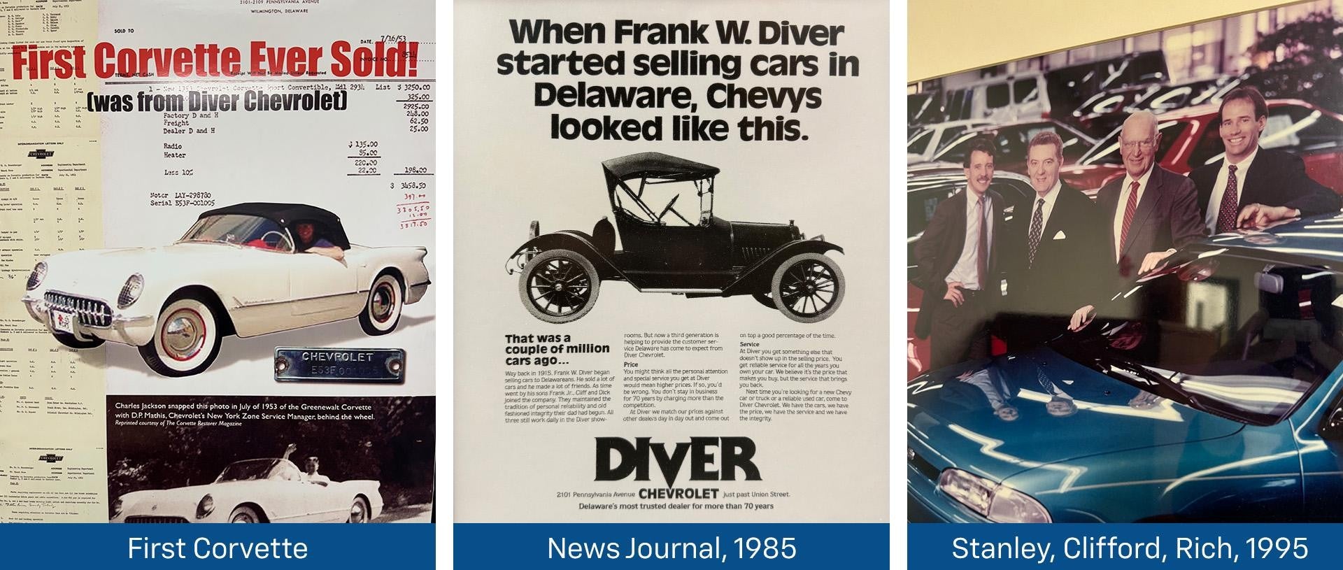 First Corvette Ever Sold Banner Image