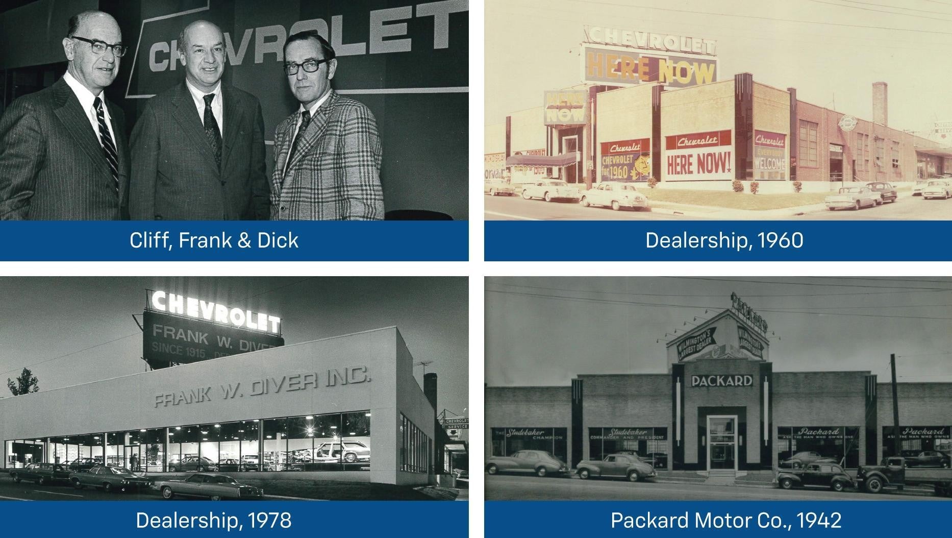 Winner Chevrolet Historical Iamges